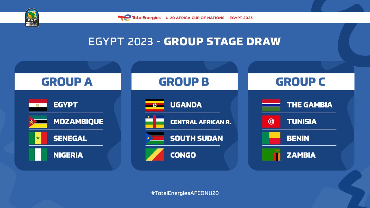 2023 U20 AFCON Draw Hosts Egypt Housed In Group A Alongside Senegal
