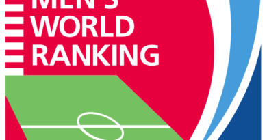 FIFA Coca-Cola Rankings For October: Argentina still on top, Comoros continue their climb