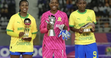 2024 CAF Women’s Champions League program unveiled