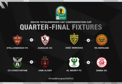 CAF Confed. Cup quarter-final draw: Holders Zamalek to face Stellenbosch