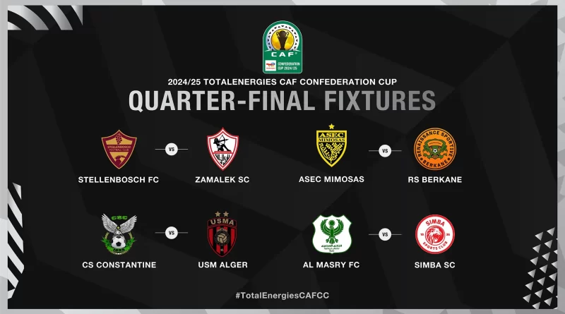 CAF Confed. Cup quarter-final draw: Holders Zamalek to face Stellenbosch