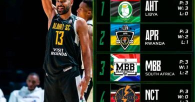 BAL Season 5: MBB celebrates first BAL win, Al Ahli Tripoli rides perfect in Kigali.