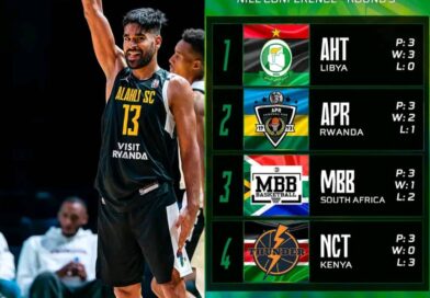 BAL Season 5: MBB celebrates first BAL win, Al Ahli Tripoli rides perfect in Kigali.
