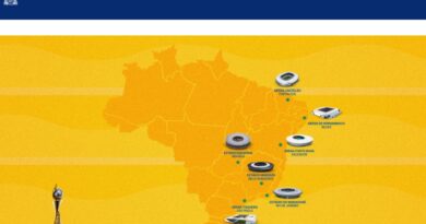 Eight vibrant Host Cities to dazzle the world at the FIFA Women’s World Cup Brazil 2027™