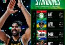 BAL: Al Ahli Tripoli clinch ticket to BAL playoffs, MBB stuns APR in Kigali.
