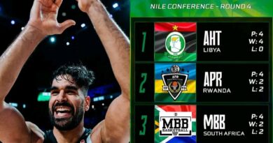 BAL: Al Ahli Tripoli clinch ticket to BAL playoffs, MBB stuns APR in Kigali.