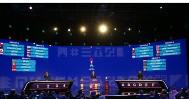 Match schedule for FIFA U-20 World Cup Chile 2025™ takes shape following draw