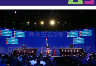 Match schedule for FIFA U-20 World Cup Chile 2025™ takes shape following draw
