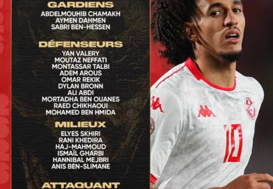 Tunisia Name Final 2026 World Cup With Hannibal Despite Explosive AFCON 2025 Rant