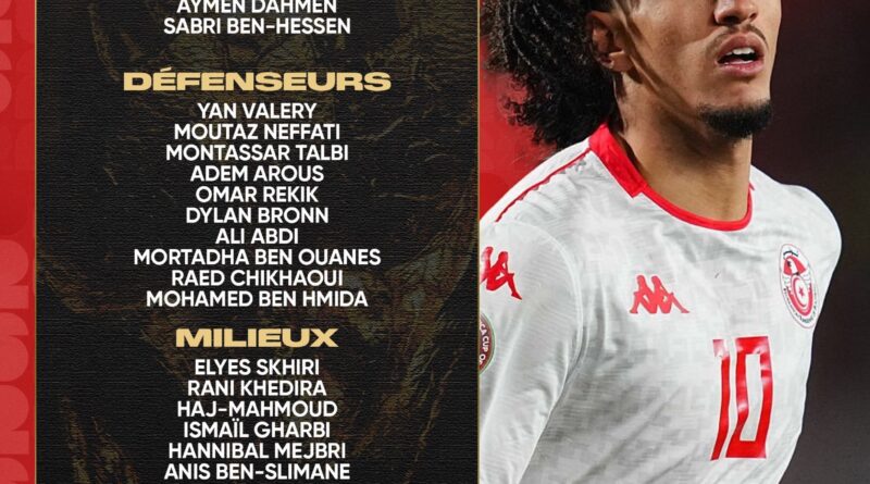 Tunisia Name Final 2026 World Cup With Hannibal Despite Explosive AFCON 2025 Rant