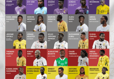 Ghana Unveils 28-Man Preliminary World Cup Squad as Paintsil and Inaki Williams Miss Out
