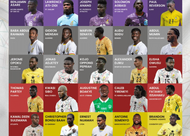 Ghana Unveils 28-Man Preliminary World Cup Squad as Paintsil and Inaki Williams Miss Out