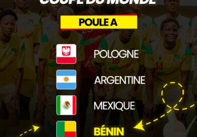 Draw reveals groups for FIFA U-20 Women’s World Cup