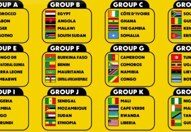 48 Nations Discover Group Stage Fate as AFCON 2027 Qualification Roadmap is Revealed