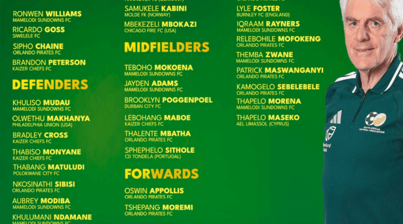 Bafana Bafana Return To The World Cup Stage As Hugo Broos Includes Ime Okon In Preliminary Squad