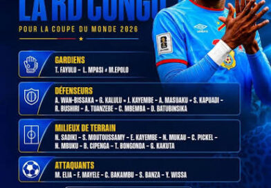 DR Congo Name Strong 26-Man Squad for Historic 2026 FIFA World Cup Return