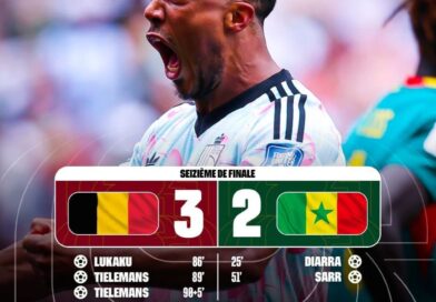 Tielemans Penalty Caps Astonishing Belgium Comeback Over Senegal